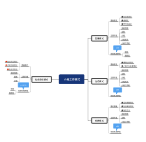 2小组工作模式