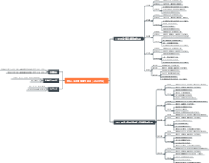 残疾人基本康复服务目录（2025年版）