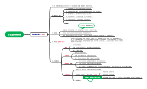 心血管系统疾病