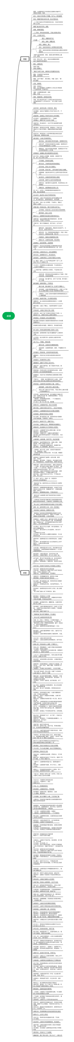 成语