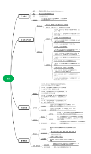 赵丽欣俄国物理学家楞次