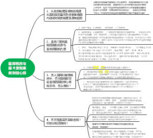 国际税改与国内查税案例财经心得