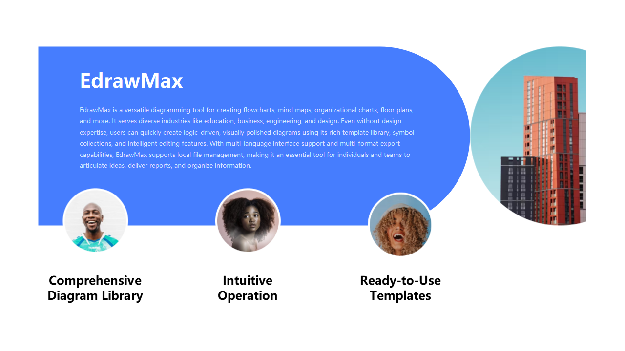 EdrawMax：多功能图表绘制工具，轻松创建专业图表