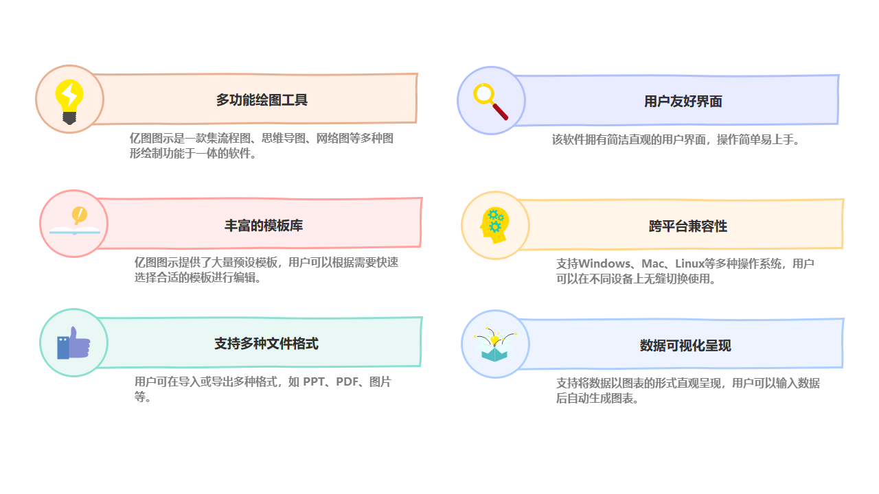 亿图图示功能介绍图
