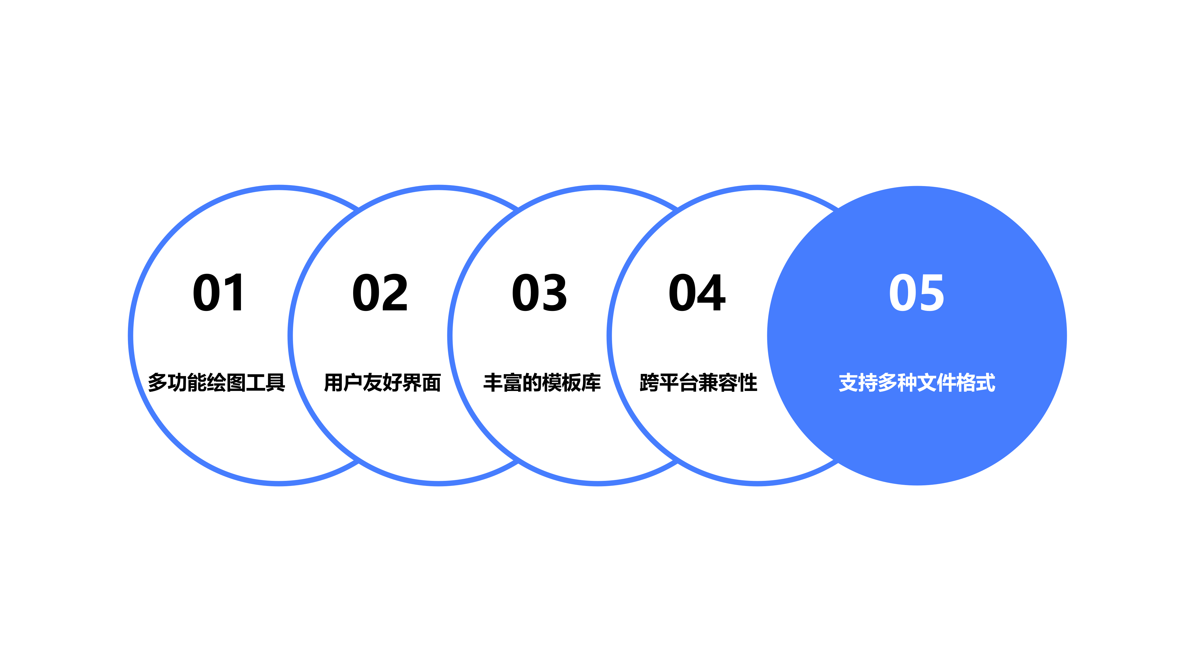 多功能绘图工具特性