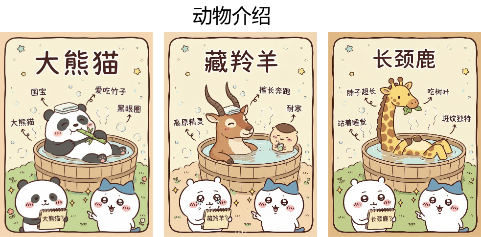 可爱动物介绍插画