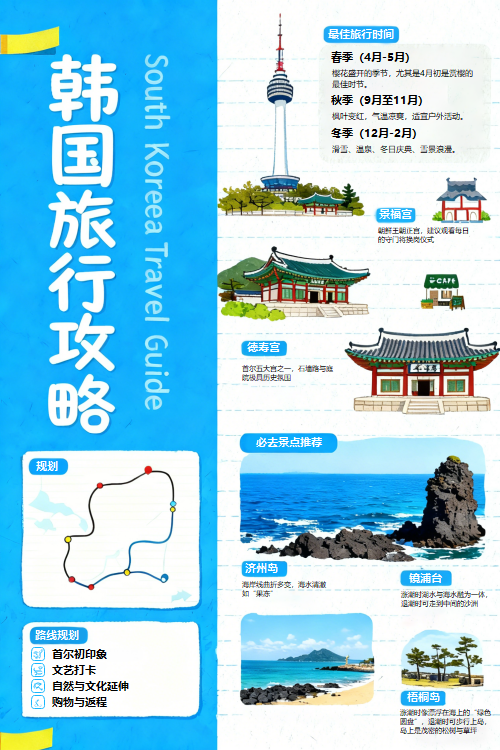 韩国旅行攻略插画