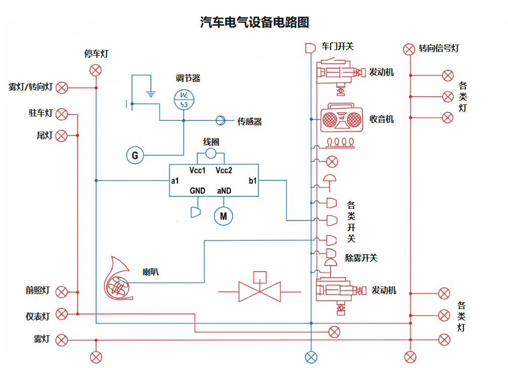 汽车电气设备电路图