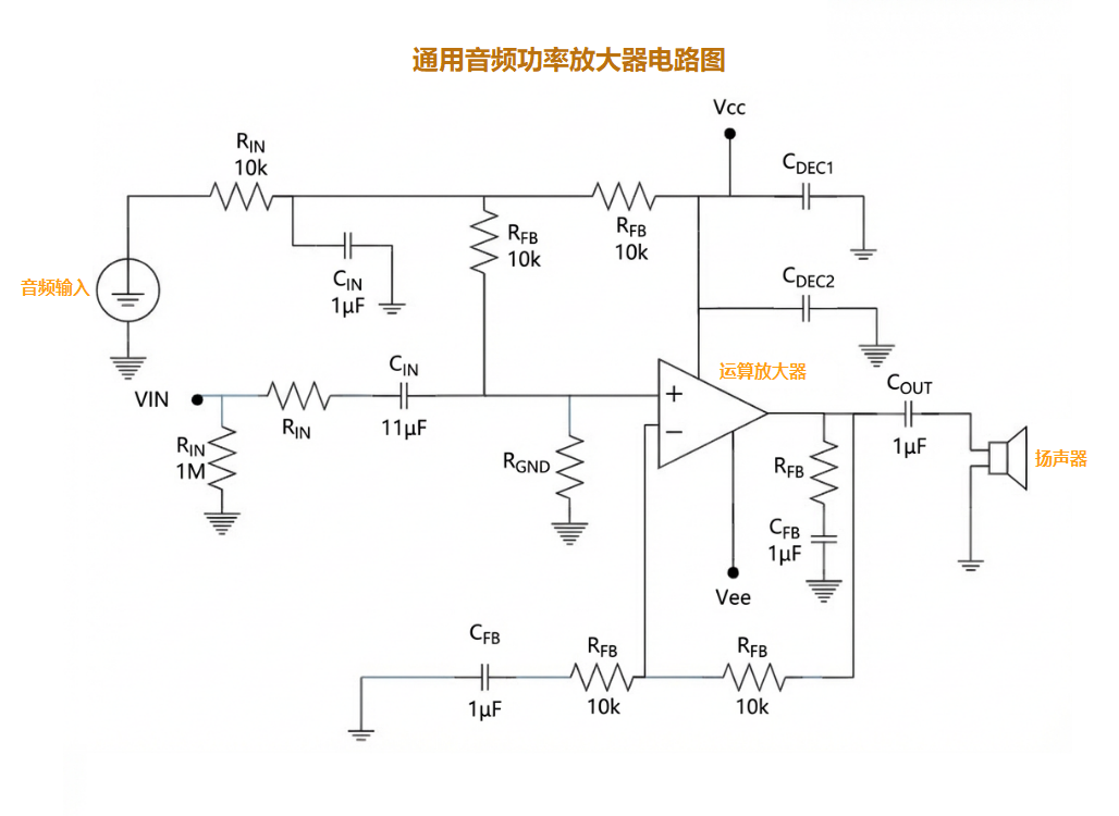 通用音频功率放大器电路图
