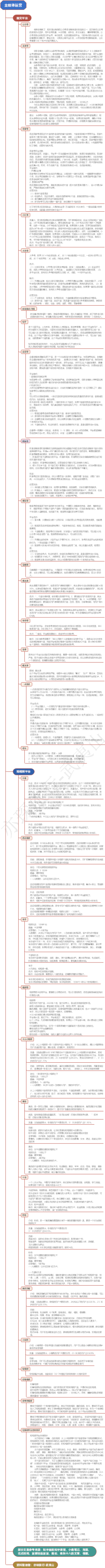 全媒体运营思维导图