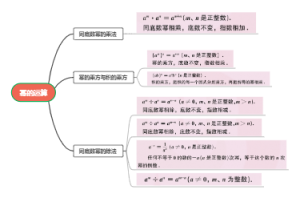 初一数学下册第八章