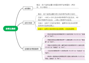 初二数学上册第一章全等三角形