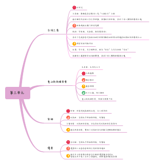 五年级下语文第三单元