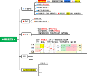 申辉数理