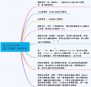 概率初步