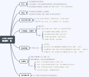 六年级上册数学第四章：比