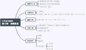 六年级上册数学第三章：分数除法