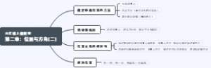 六年级上册数学第二章：位置与方向(二)