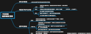 经济体制改革
