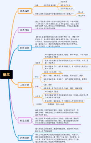 童年
