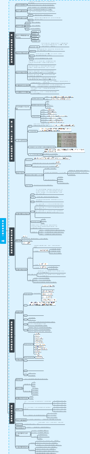 高中数学必修一