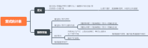 复式统计表