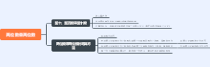 两位数乘两位数