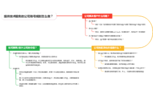 提供技术服务的公司账号规划怎么做