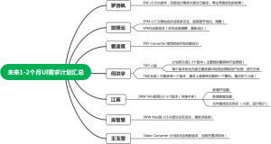 1-2个月UI需求计划汇总