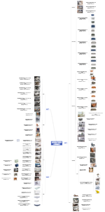 金牌成品产品矩阵
