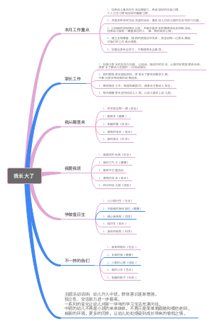 大学的新起点和人际关系1(1)