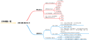 动物细胞融合技术