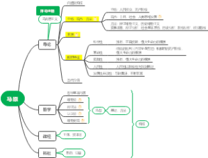 马原