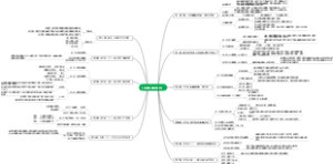 《全球新闻传播史》