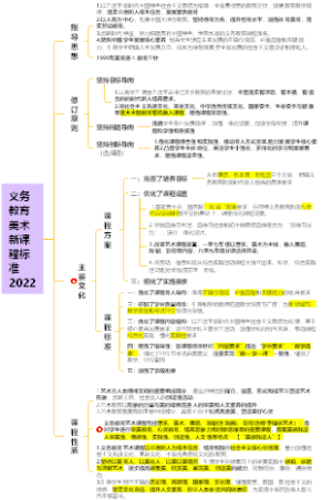 2022美术学科新课程标准