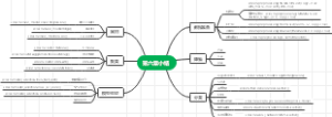 python机器学习第六章