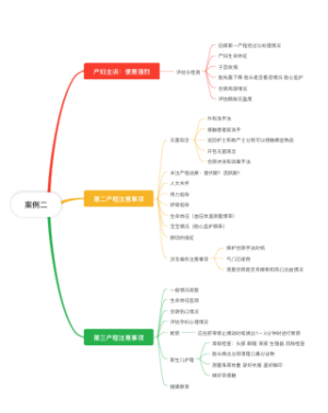 助产综合实验案例二