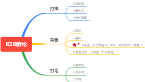 828腈纶