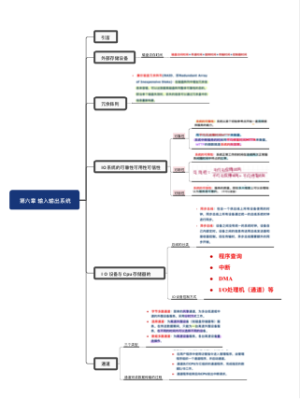 第六章输入输出系统