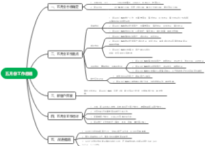 五月份工作总结