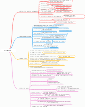 什么是最重要？