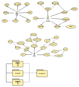 建模图书管理系统UML图