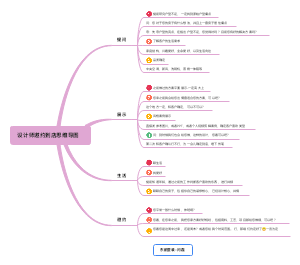 设计师思维导图