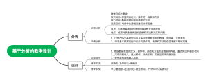 基于分析的教学设计
