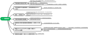 c编程规范
