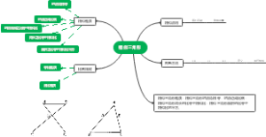 相似三角形