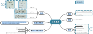 二次根式