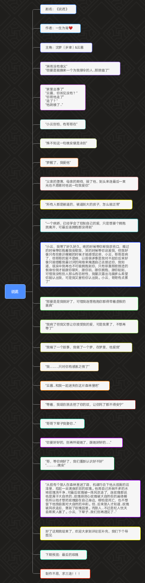 盘点《说谎》中一生为宵大大所发过的刀子第二弹