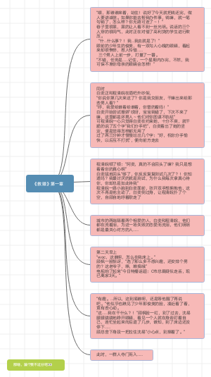 原创文《救赎》第一章