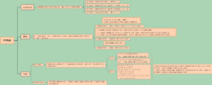 SQL查询之子查询